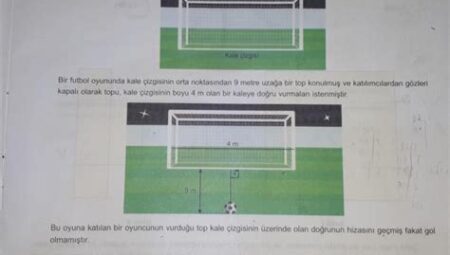 Futbol oyununda mental ve duygusal kontrolün önemi